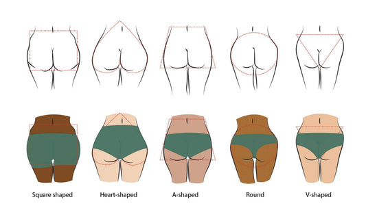 An illustration of the five general butt shapes.