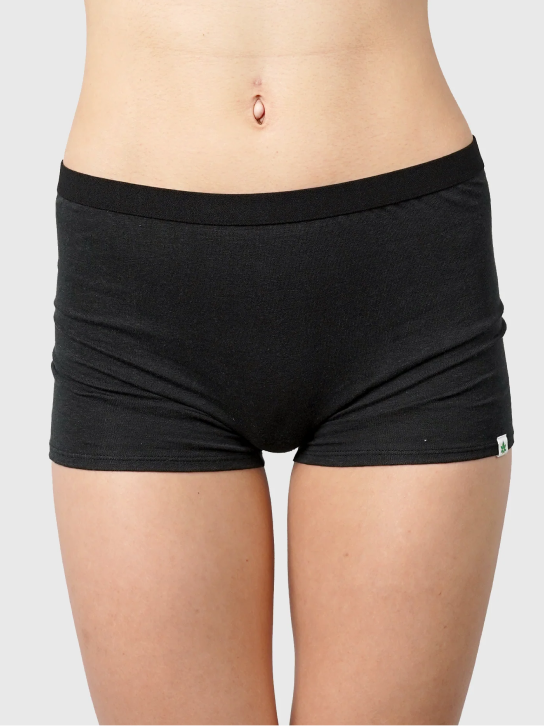 Anti Chafing Underwear: 5 Best Underwear To Prevent Chafing – WAMA Underwear